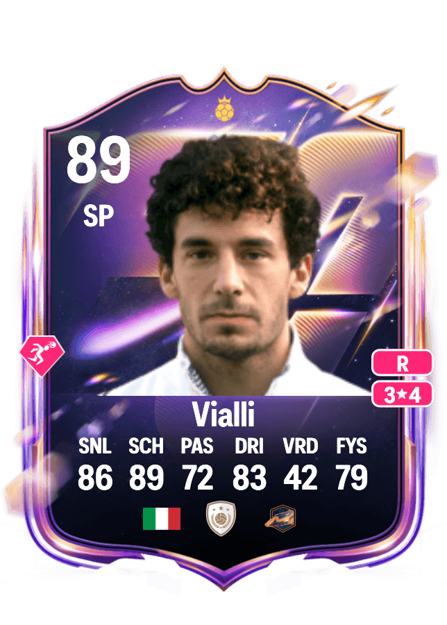 Gianluca Vialli card