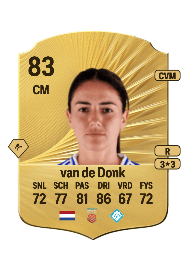 Daniëlle van de Donk card