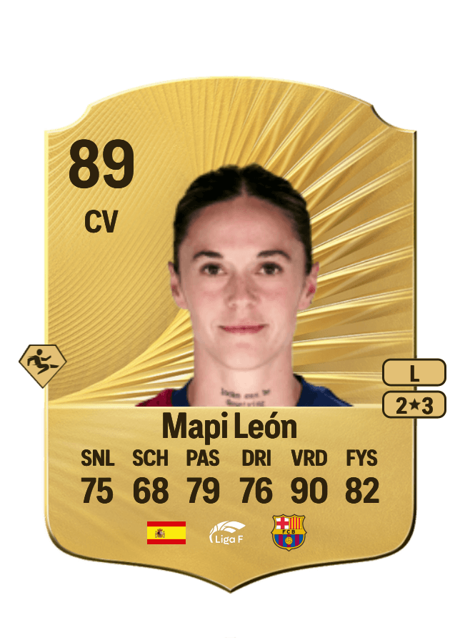 Mapi León card