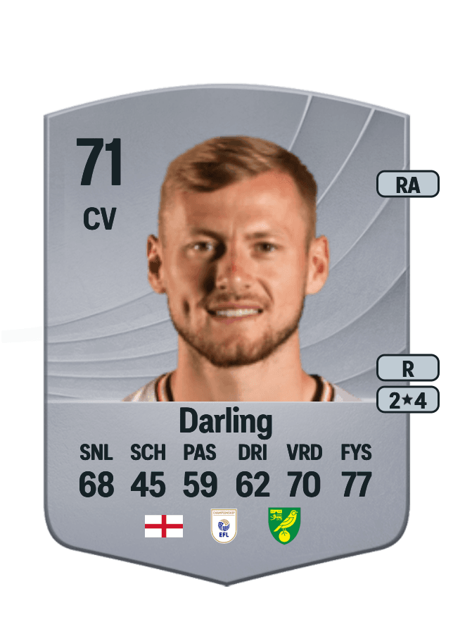 Harry Darling card