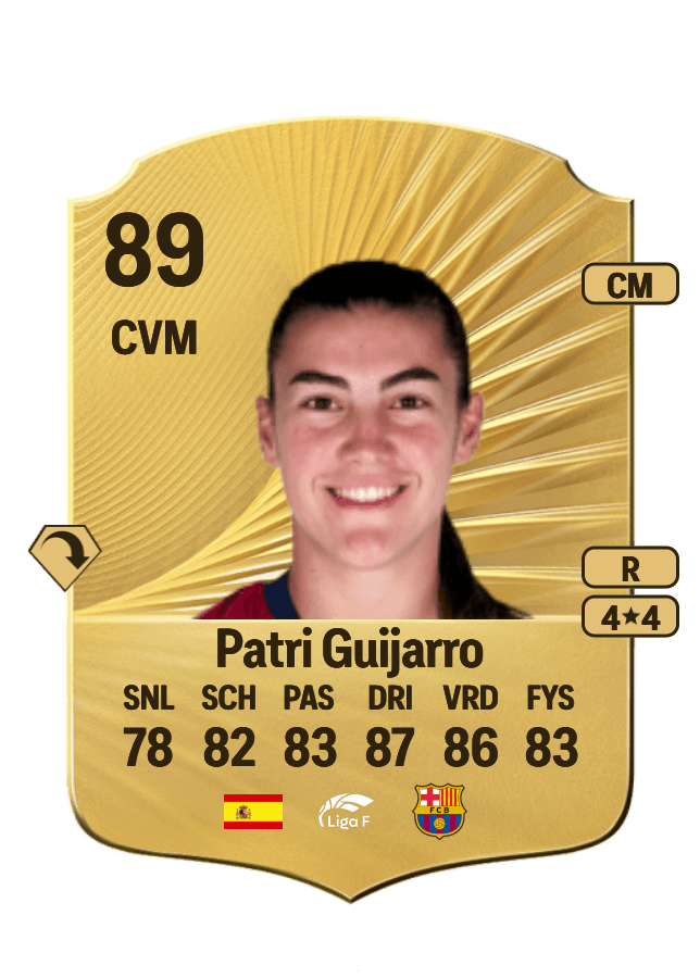 Patri Guijarro card