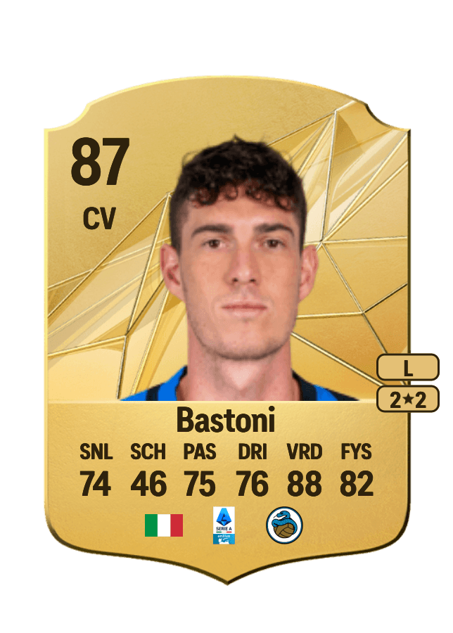 Alessandro Bastoni card