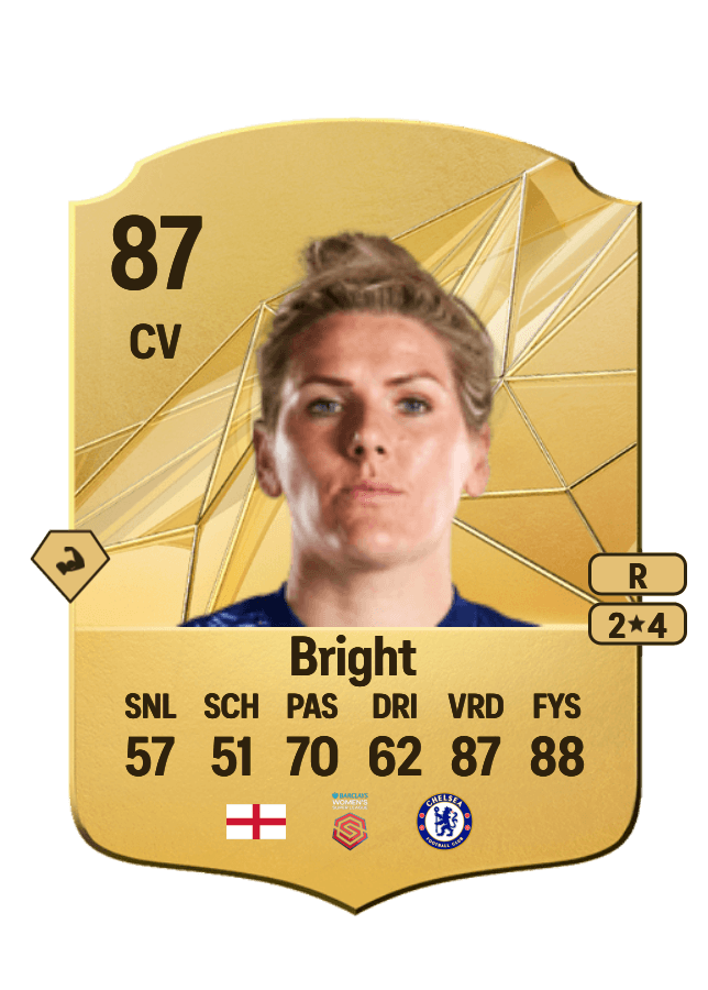 Millie Bright card