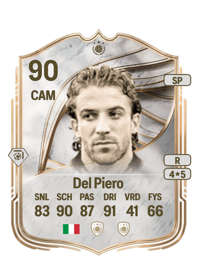 Alessandro Del Piero card