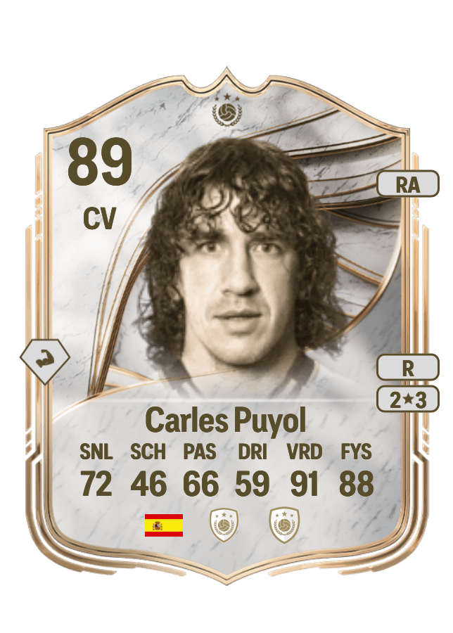 Carles Puyol card