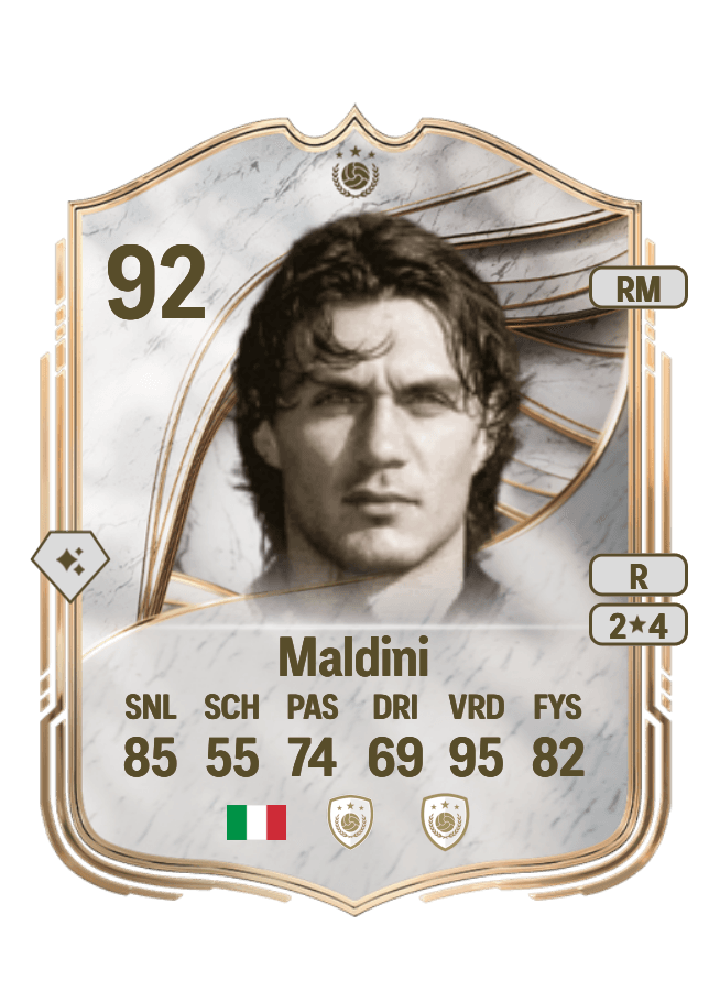 Paolo Maldini card