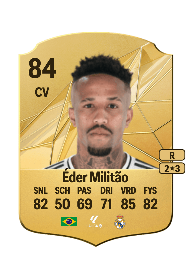 Éder Militão card