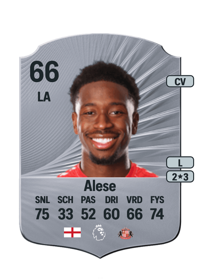 Ajibola Alese card