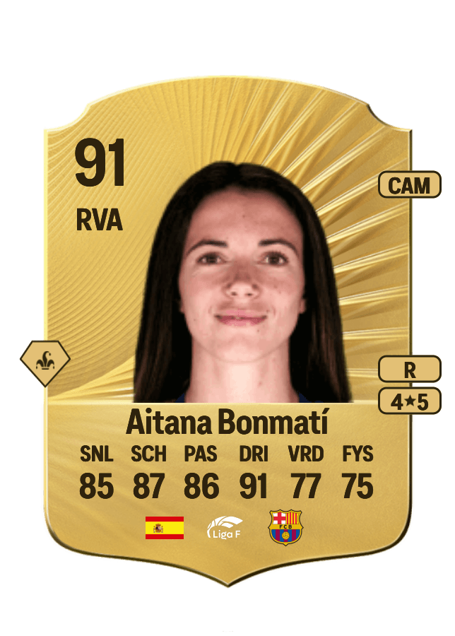 Aitana Bonmatí card