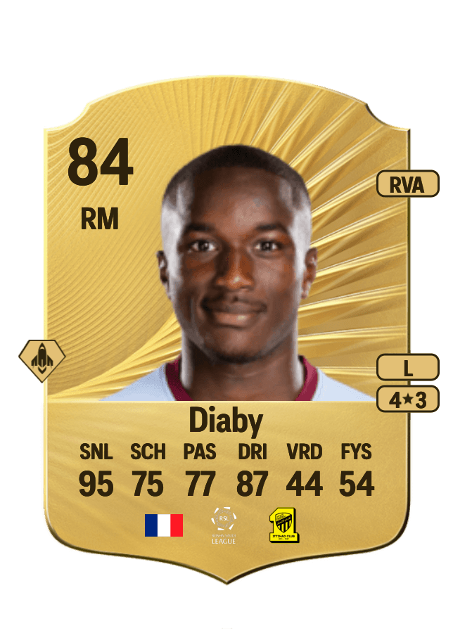 Moussa Diaby card