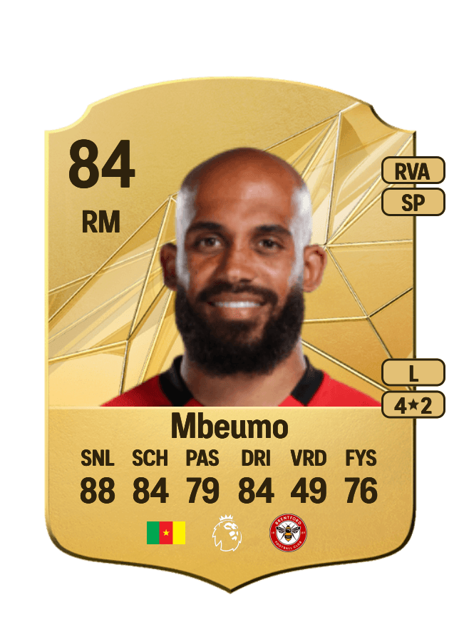 Bryan Mbeumo card