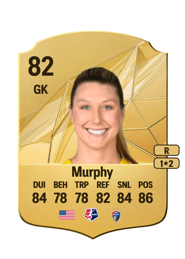 Casey Murphy card