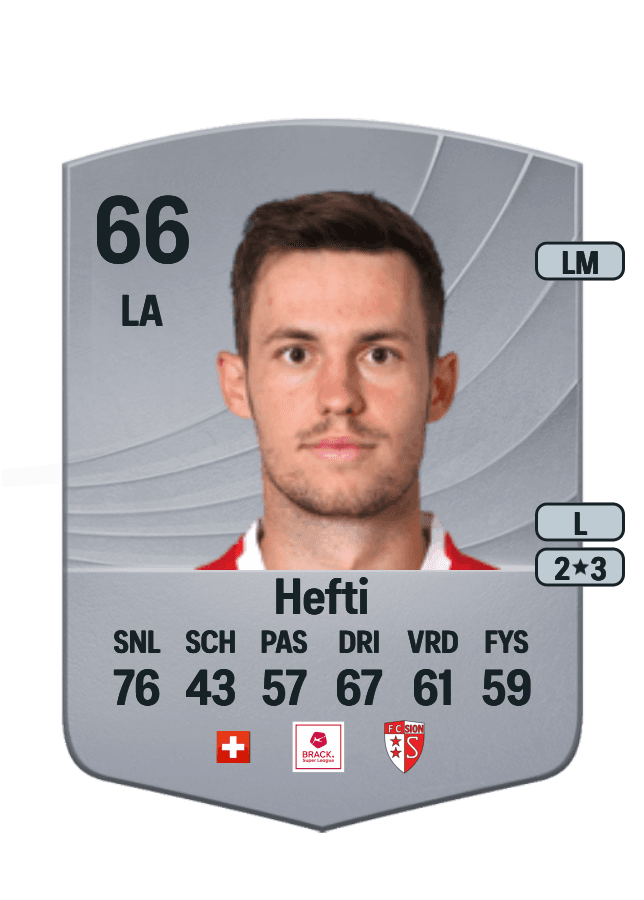 Nias Hefti card