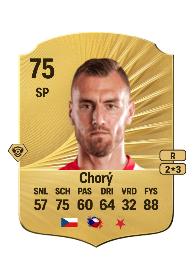 Tomáš Chorý card