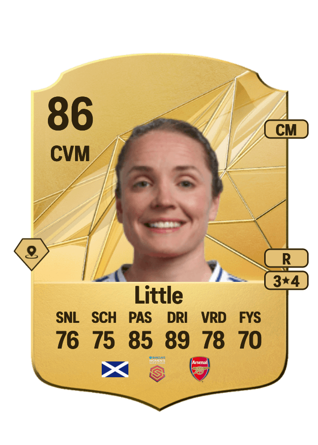 Kim Little card