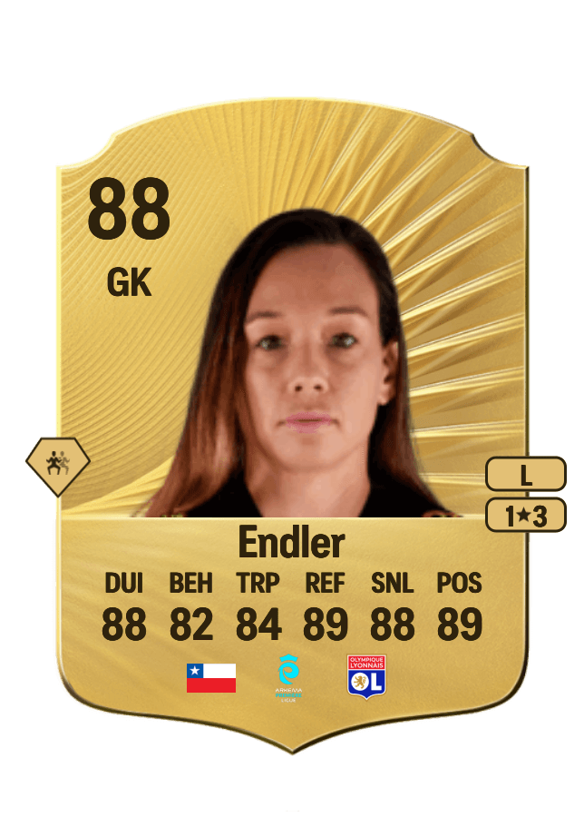 Christiane Endler card