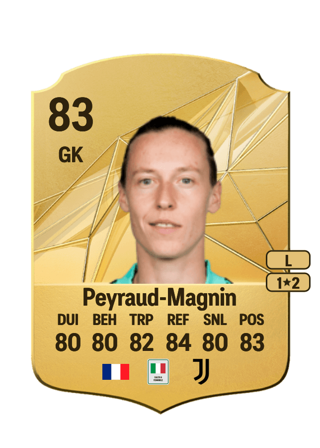 Pauline Peyraud-Magnin card