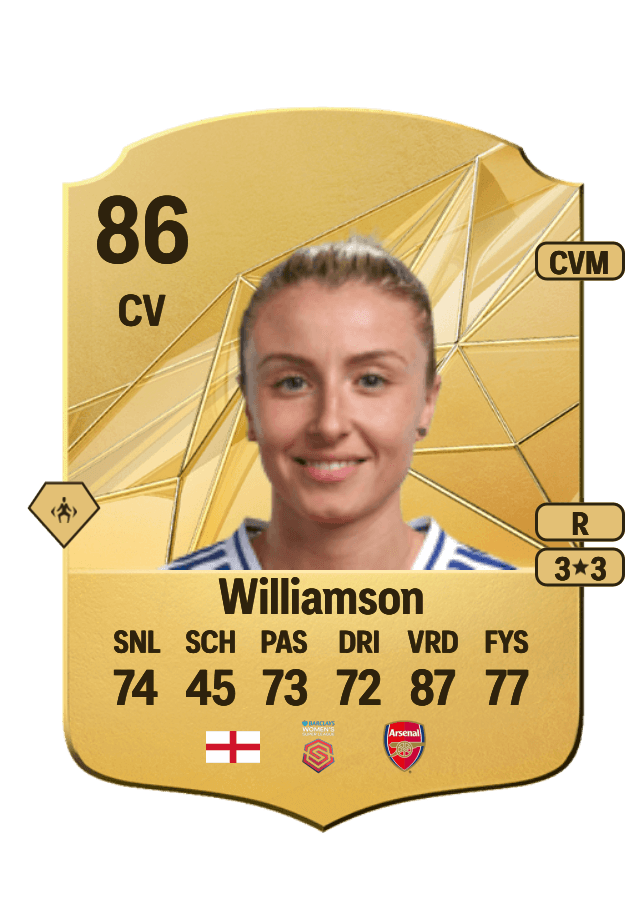 Leah Williamson card