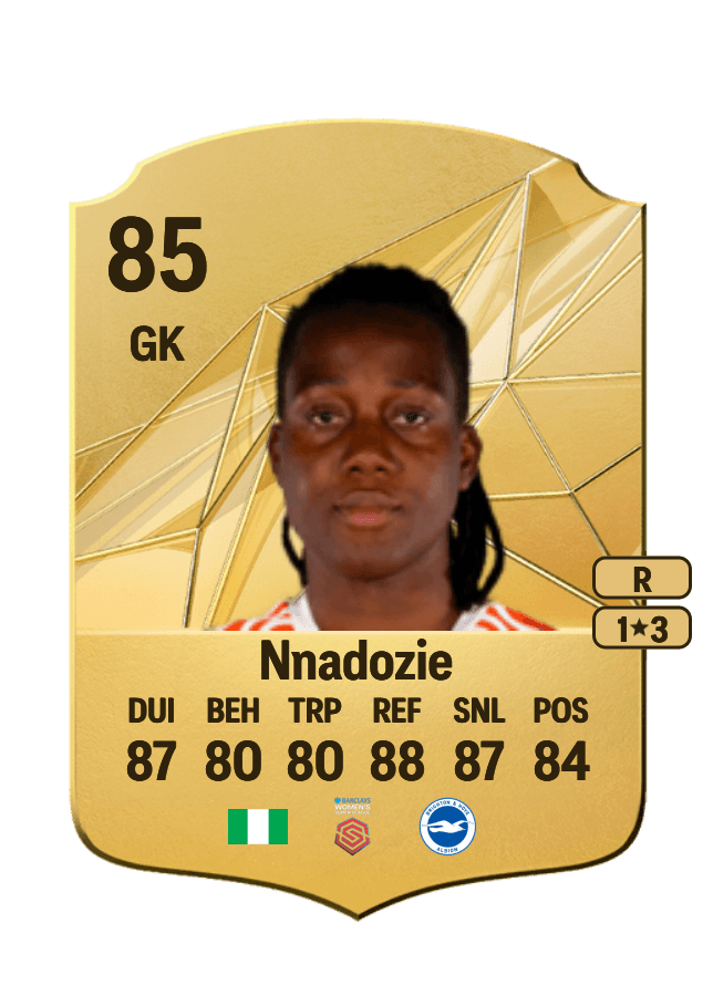 Chiamaka Nnadozie card