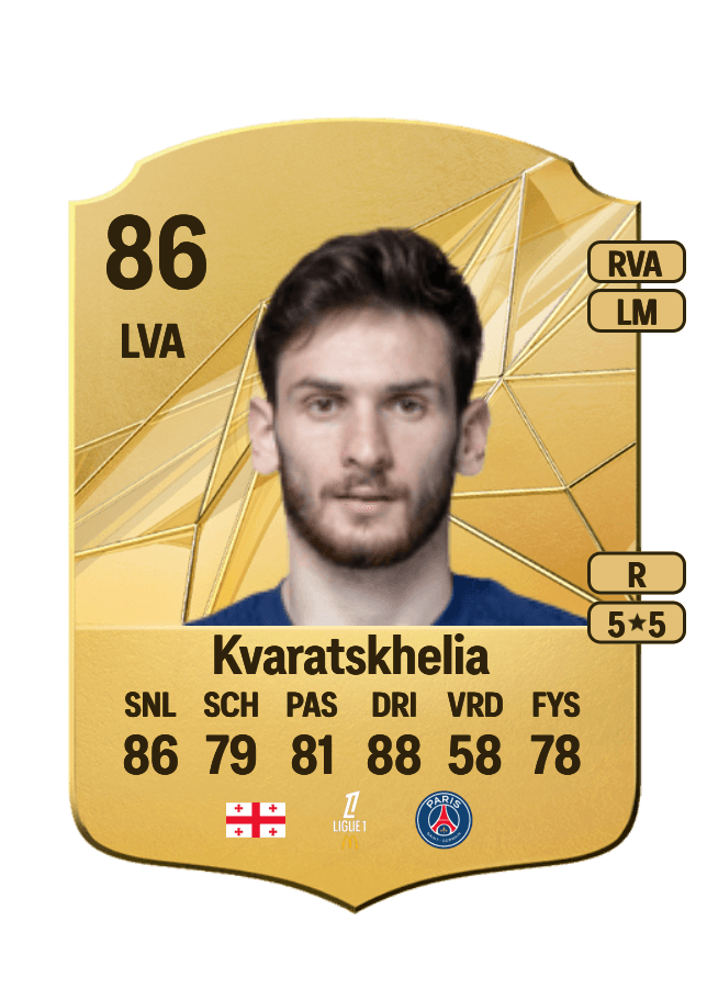 Khvicha Kvaratskhelia card