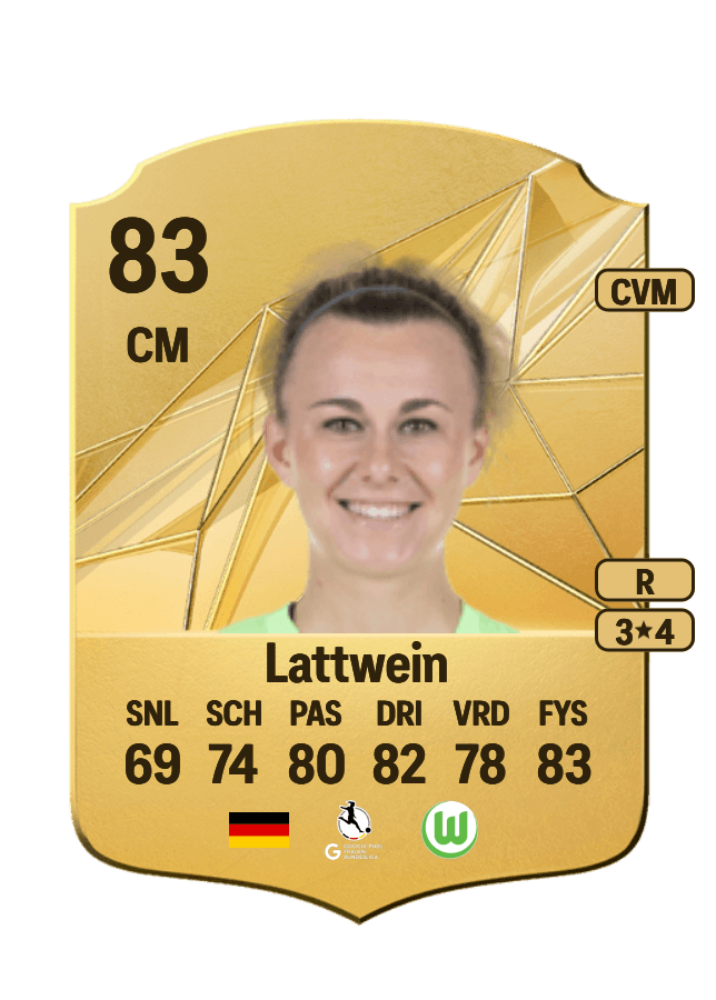 Lena Lattwein card