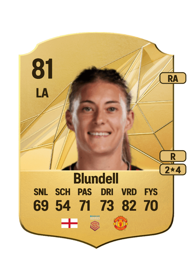 Hannah Blundell card