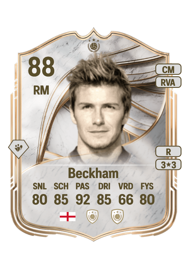 David Beckham card
