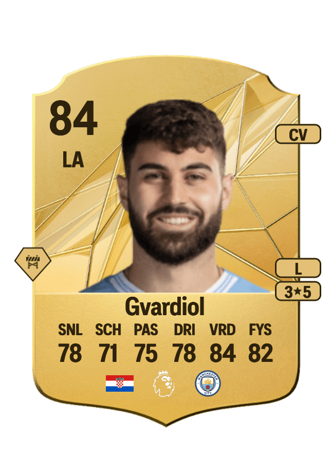 Joško Gvardiol card