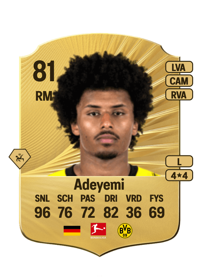 Karim Adeyemi card