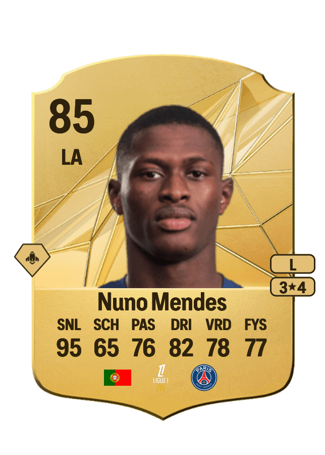 Nuno Mendes card