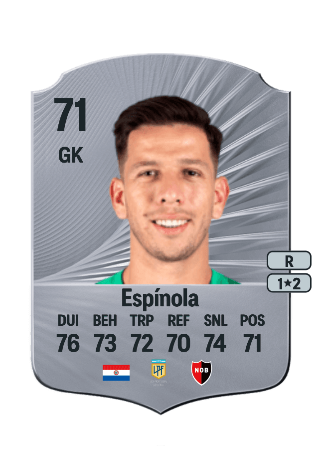 Juan Espínola card