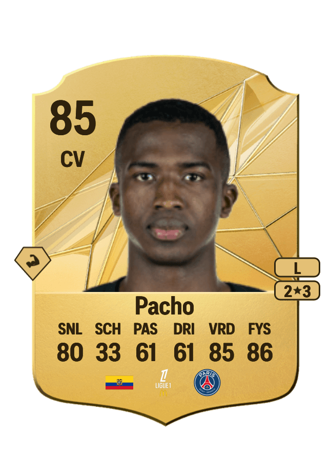 Willian Pacho card