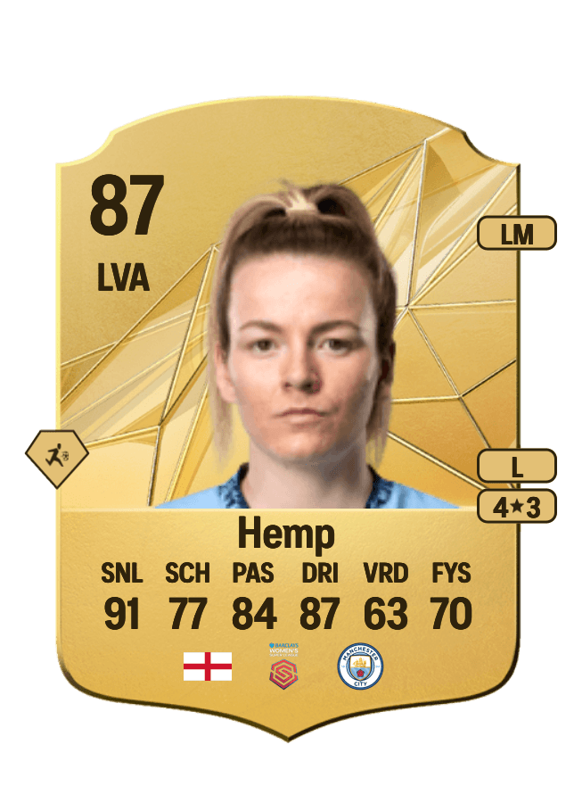 Lauren Hemp card