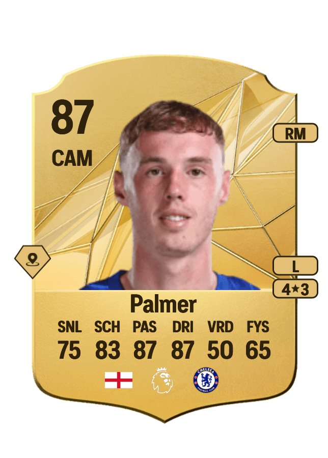 Cole Palmer card