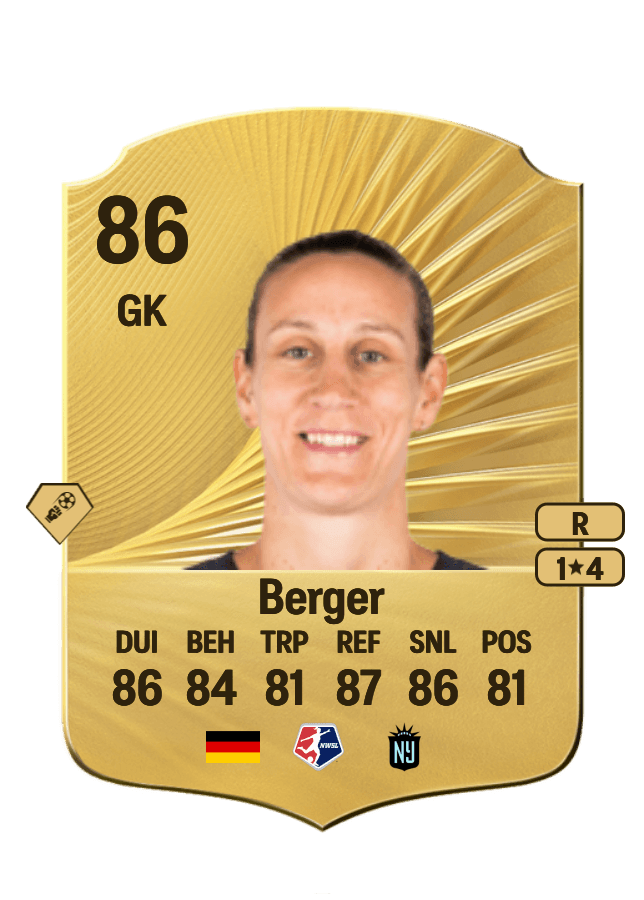 Ann-Katrin Berger card