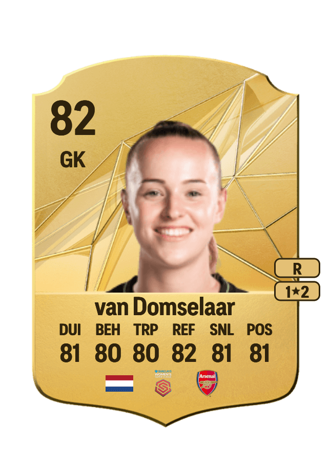 Daphne van Domselaar card