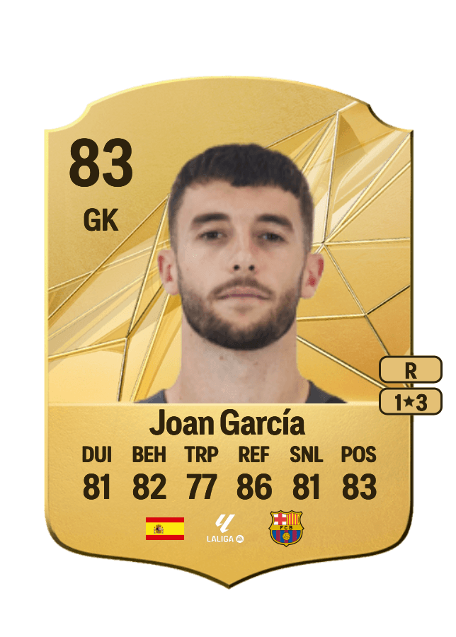 Joan García card