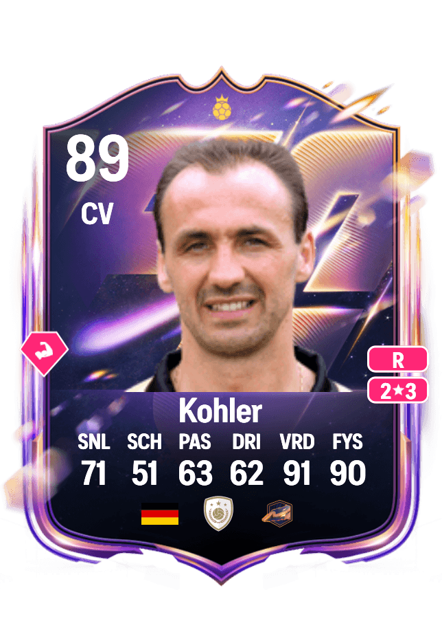 Jürgen Kohler card