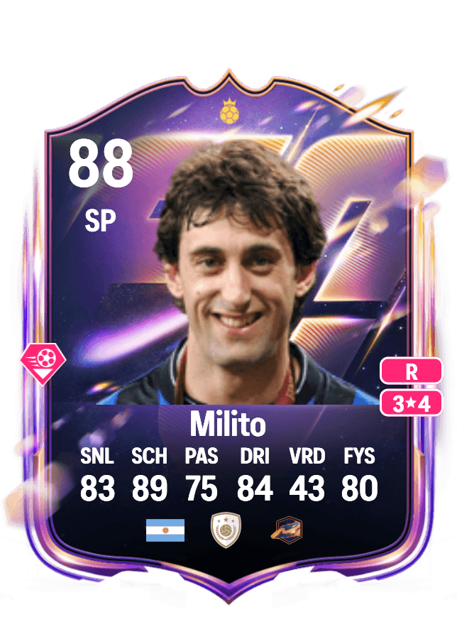Diego Milito card