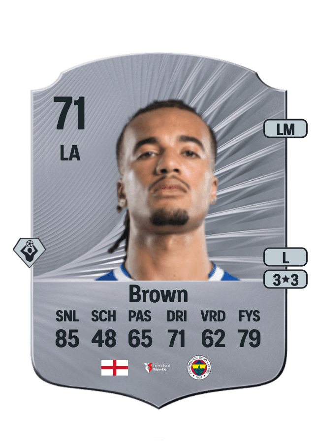 Archie Brown card