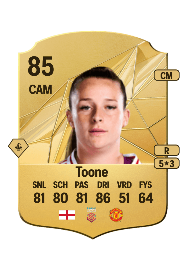Ella Toone card
