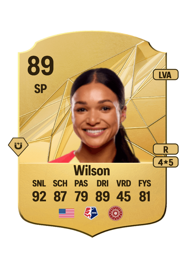 Sophia Wilson card