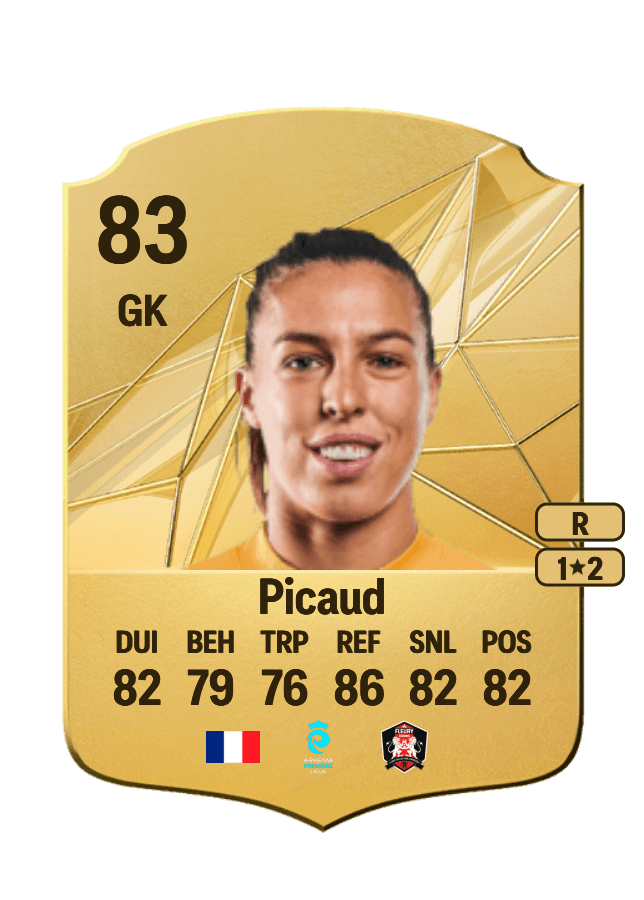 Constance Picaud card