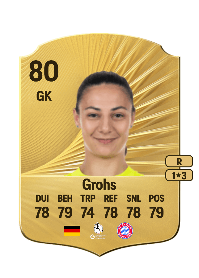 Maria-Luisa Grohs card