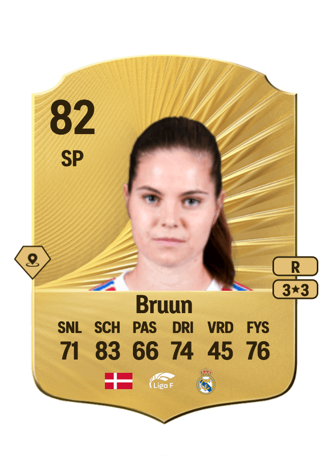 Signe Bruun card