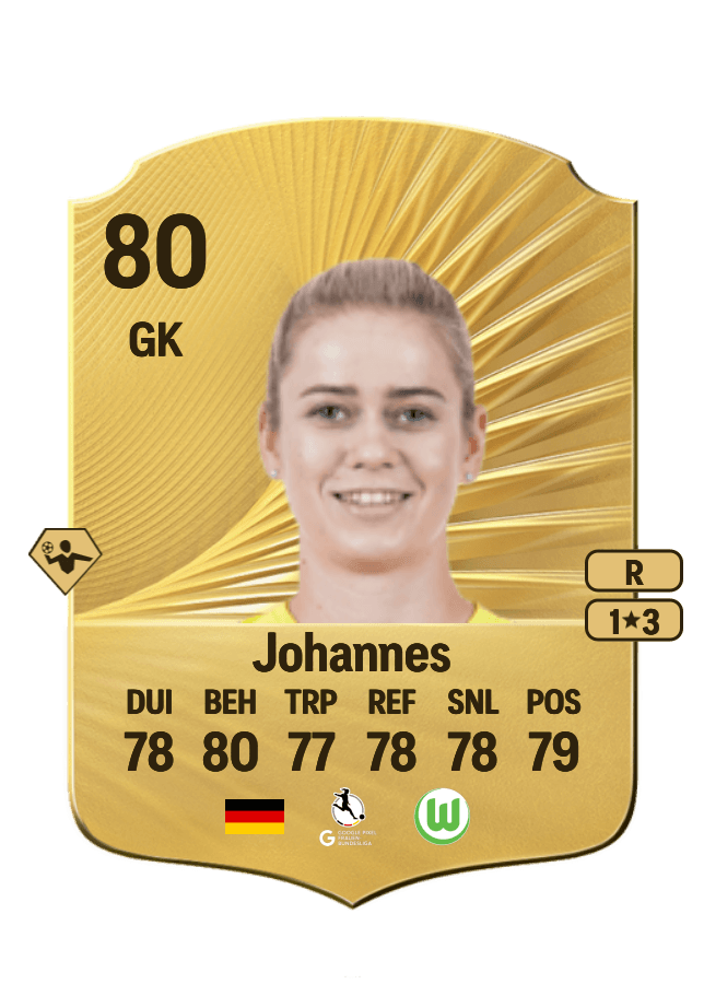 Stina Johannes card