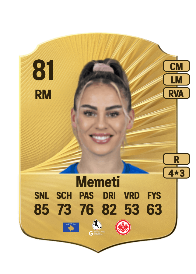 Erëleta Memeti card