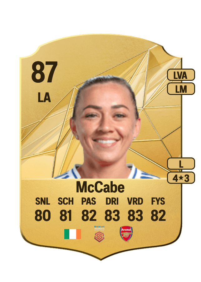Katie McCabe card
