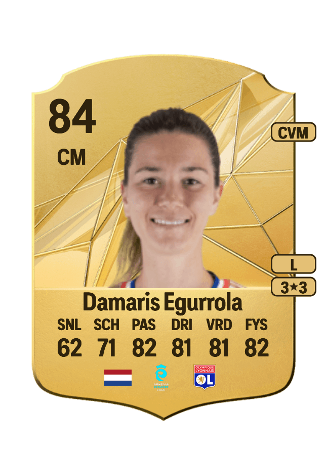 Damaris Egurrola card