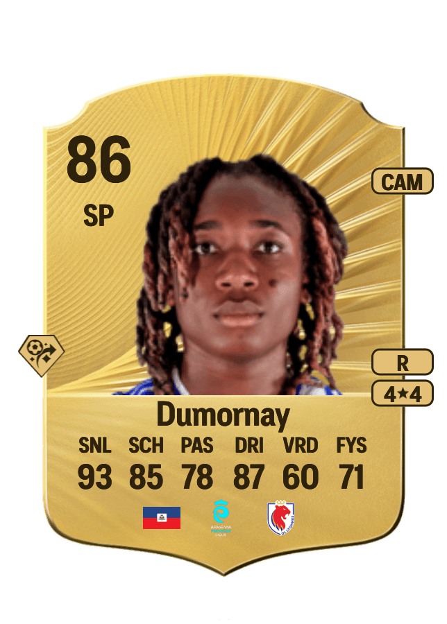 Melchie Dumornay card